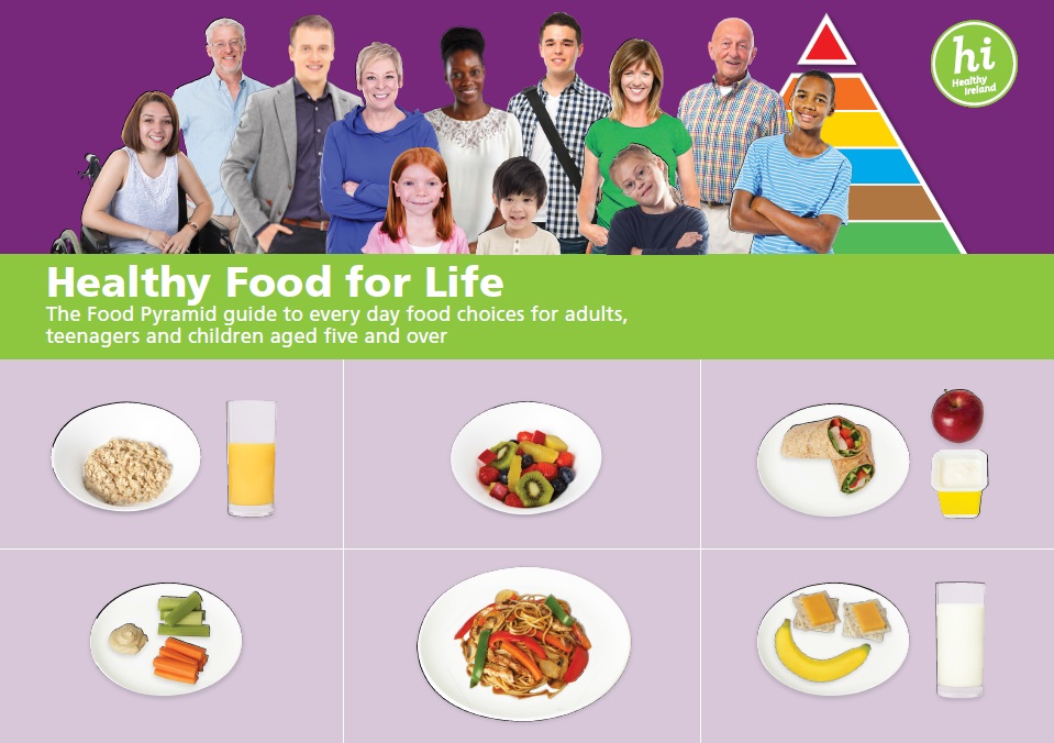 Food Pyramid Leaflet Food Pyramid Leaflet